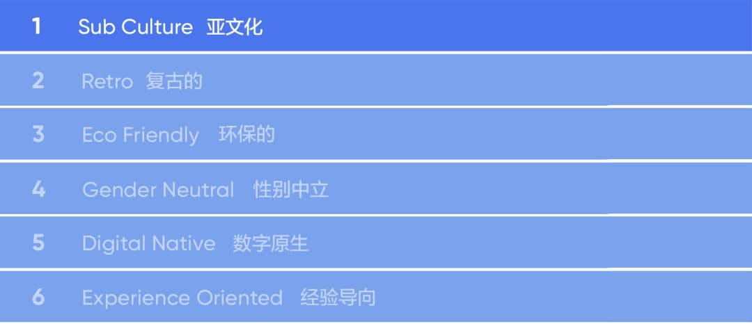 2020-2021官网截图