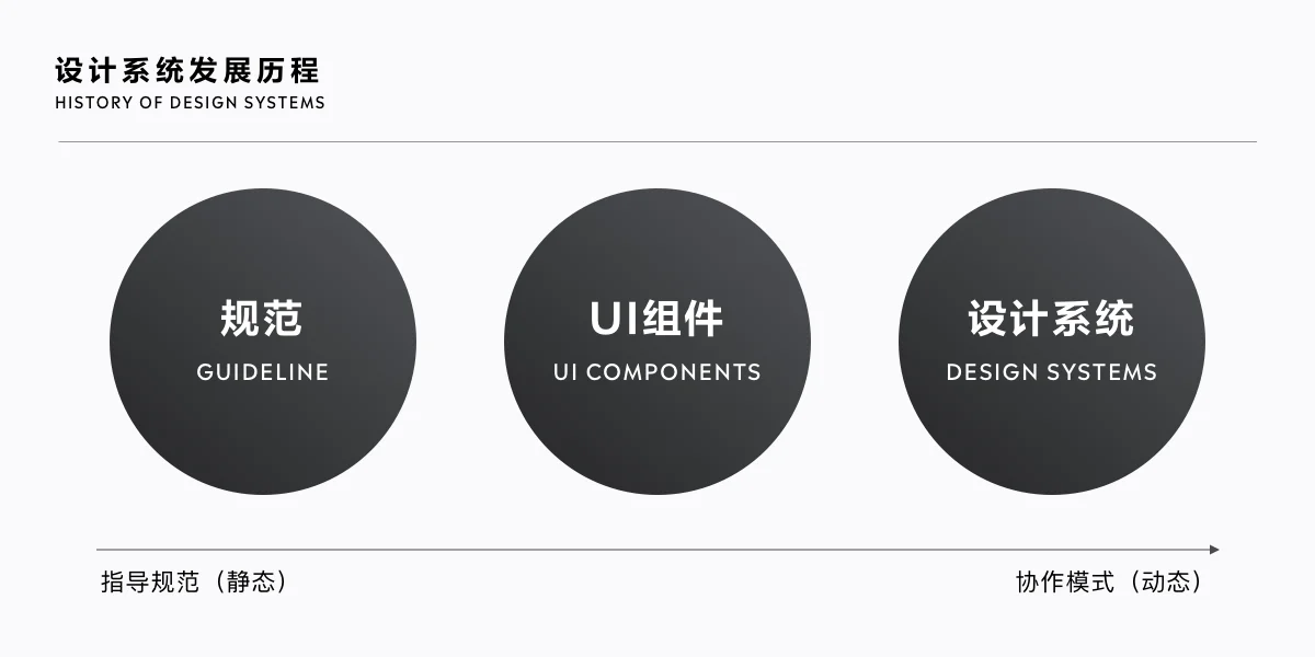 2020-2021官网截图