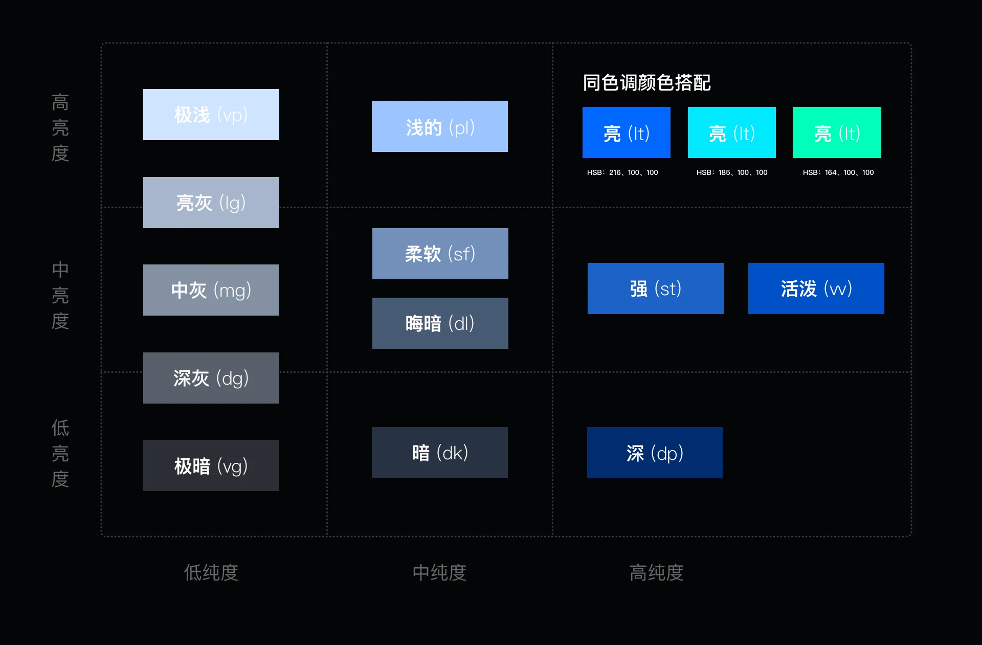 UI配色攻略——科学合理的通过颜色吸引用户官网截图