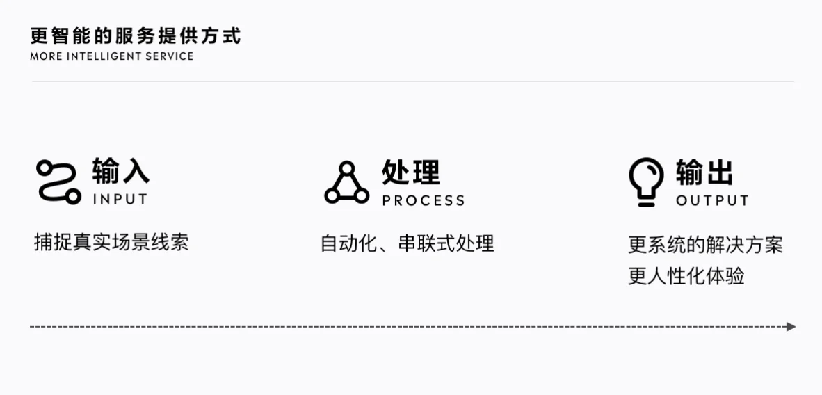 2020-2021官网截图
