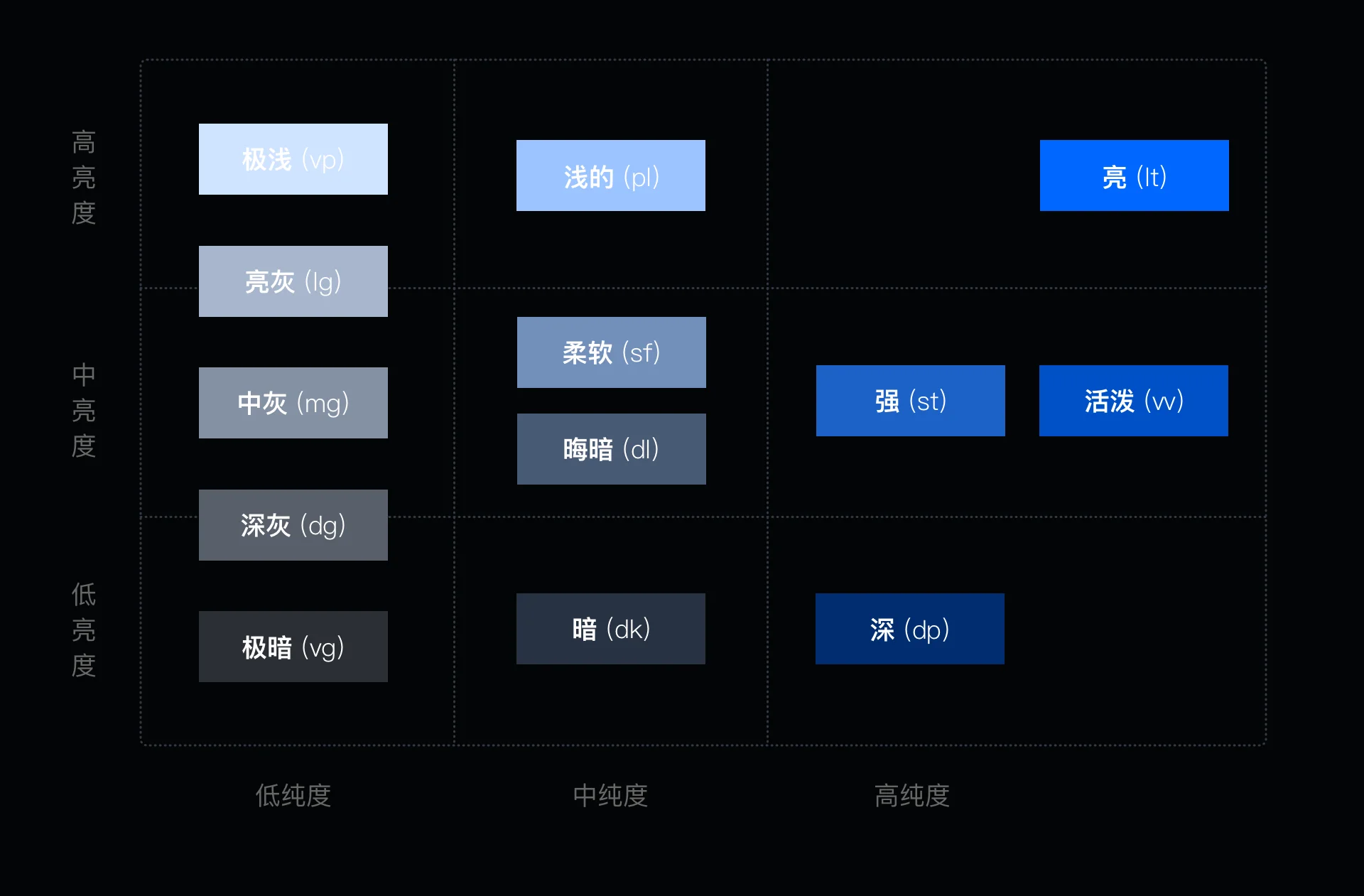 UI配色攻略——科学合理的通过颜色吸引用户官网截图