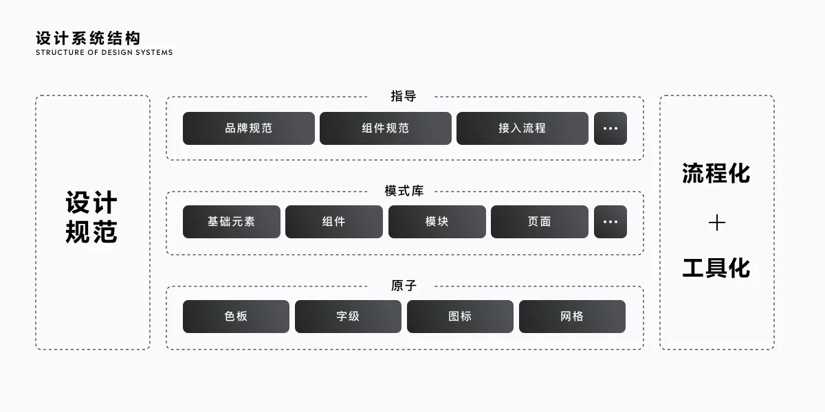 2020-2021官网截图
