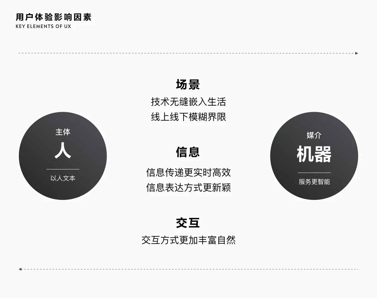 2020-2021官网截图
