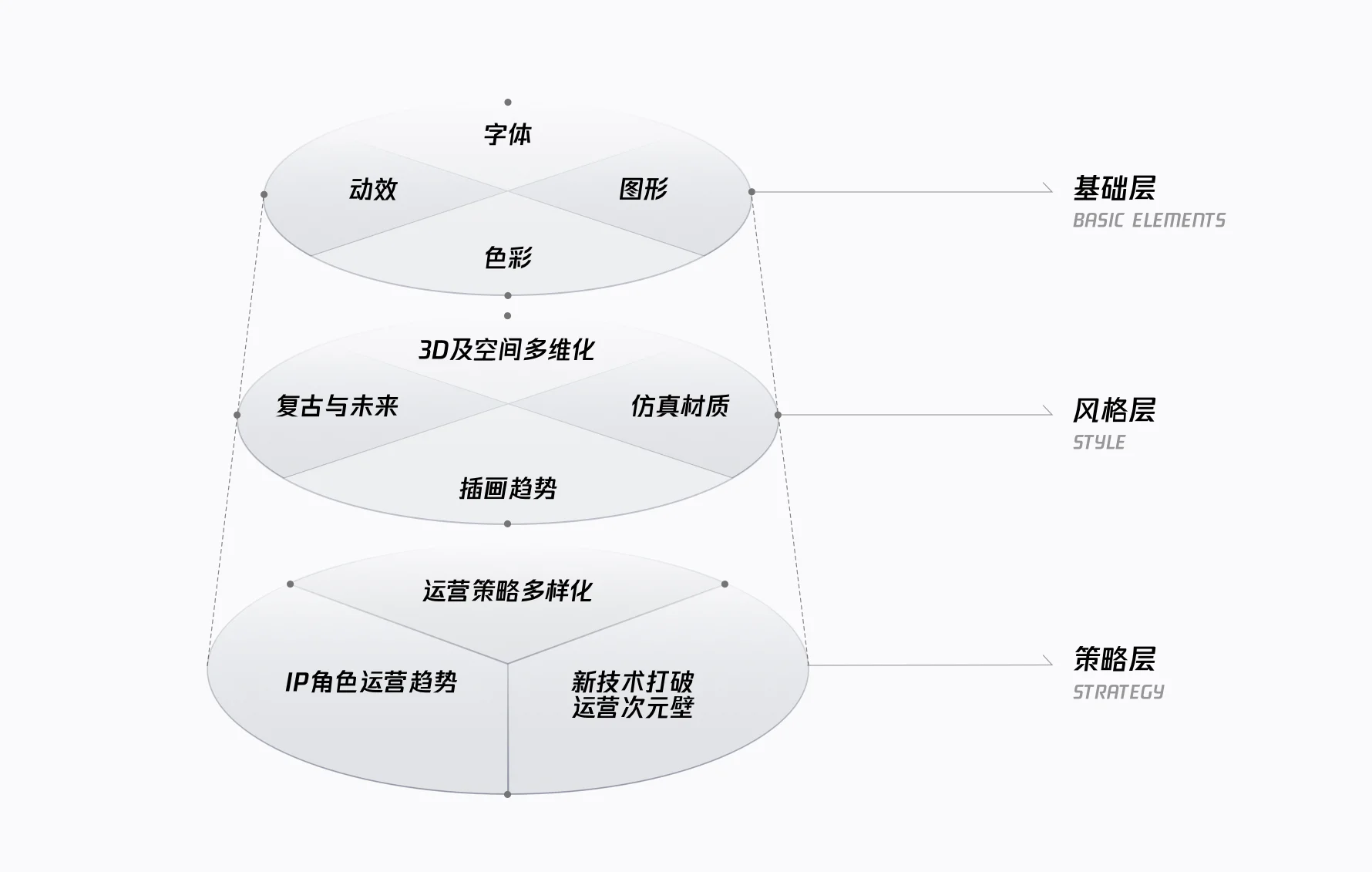 2020-2021官网截图
