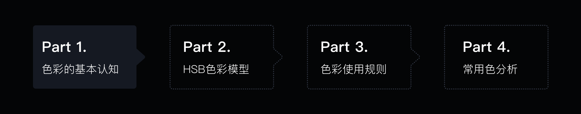 UI配色攻略——科学合理的通过颜色吸引用户、增加粘性
