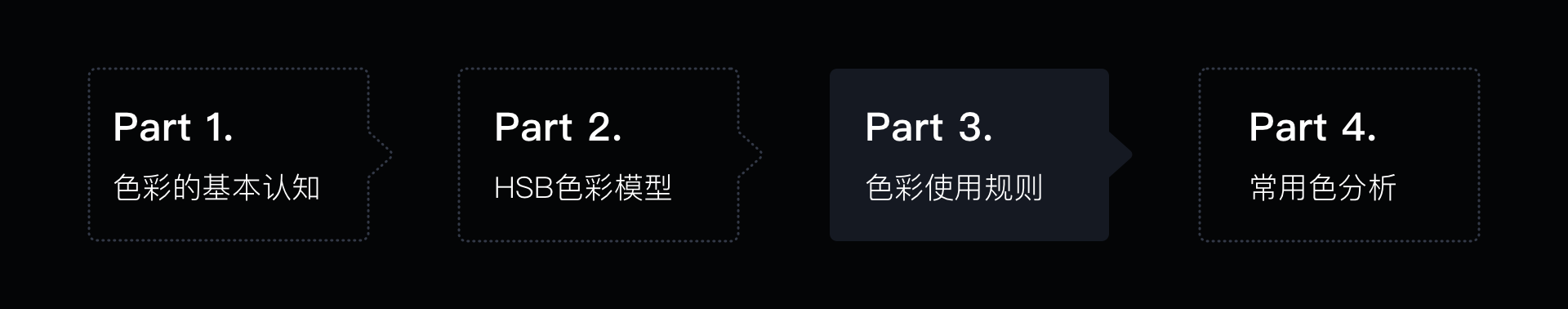 UI配色攻略——科学合理的通过颜色吸引用户官网截图