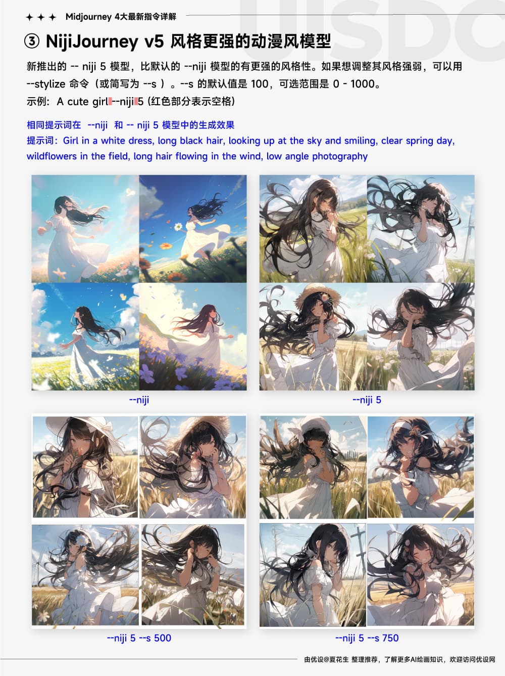 Midjourney官网截图