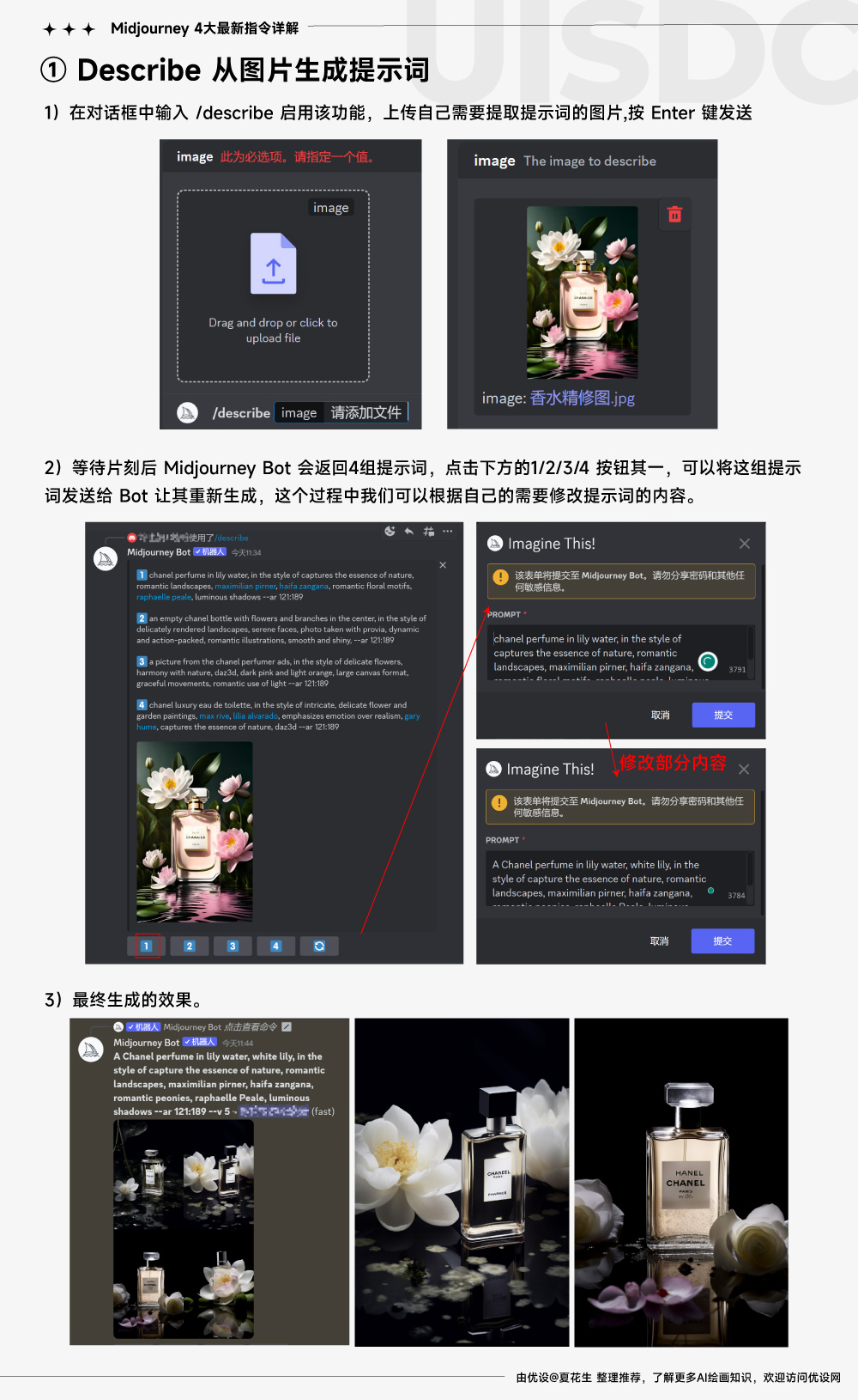 Midjourney 4大最新参数指令详解