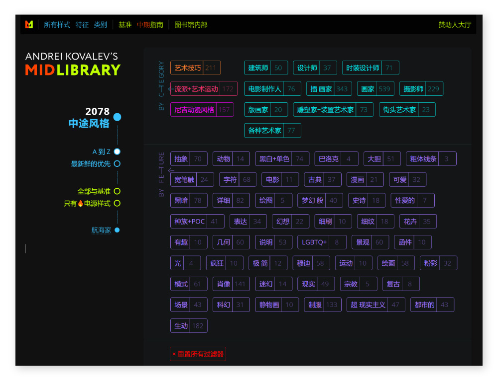 Midjourney提示资源库