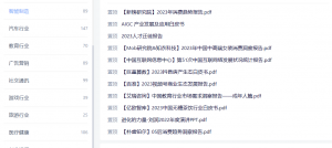 每日报告——免费行业报告文件