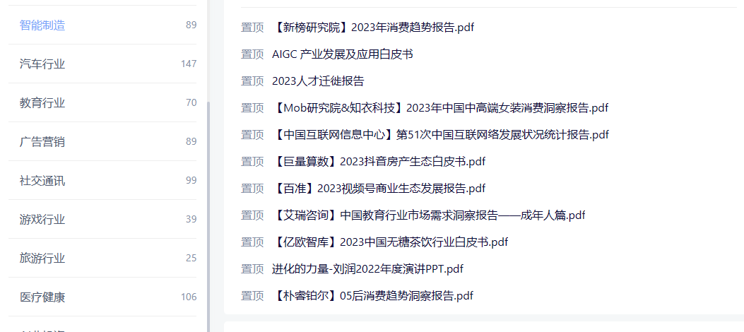 每日报告——免费行业报告文件