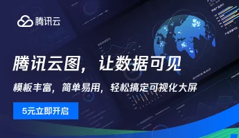 腾讯云——优惠折扣福利域名服务器官网截图