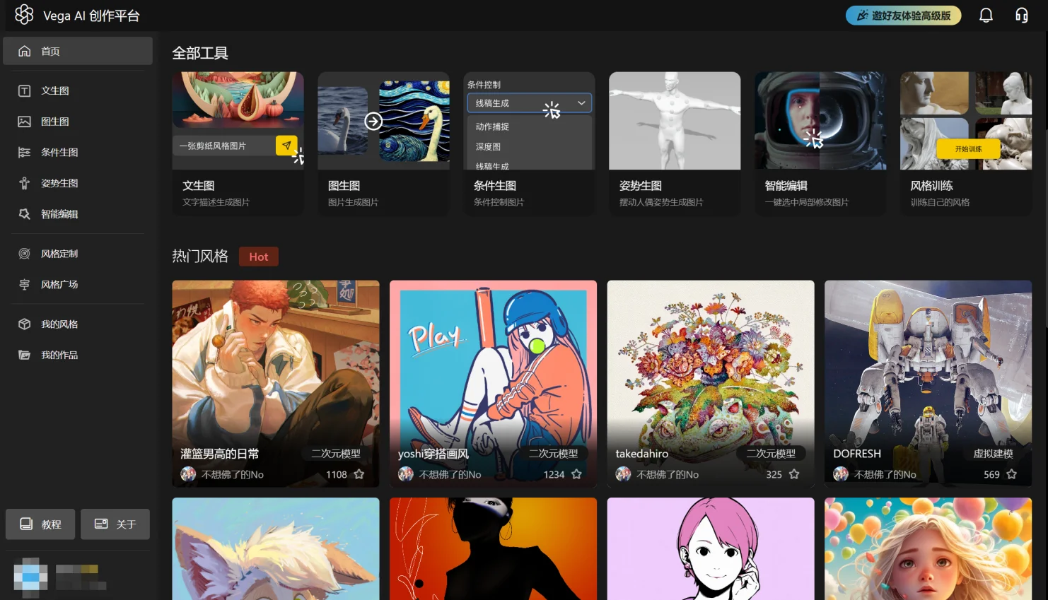 Vega AI创作平台—免费AI绘画，AI绘画模型训练