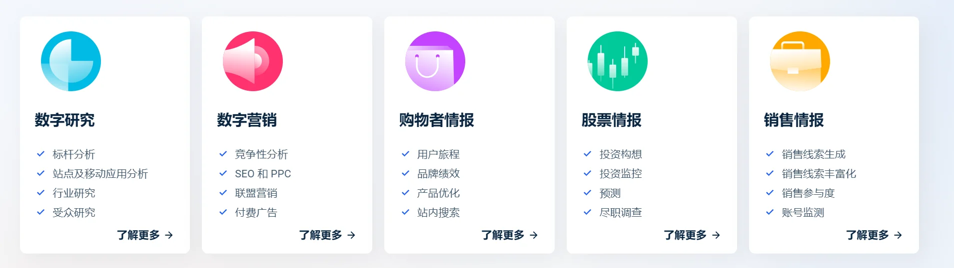 Similarweb——相似网站搜索引擎官网截图
