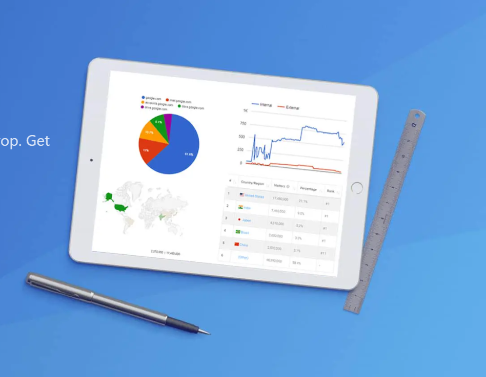 statscrop—全球网站数据分析平台