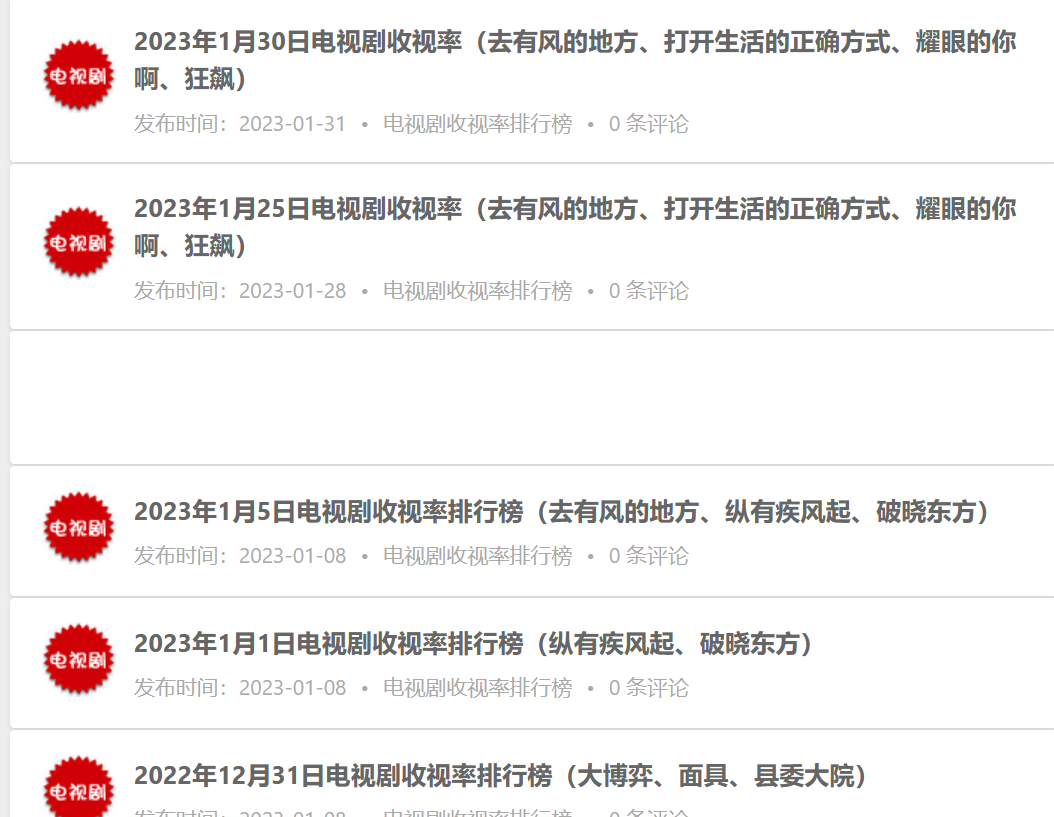 电视台收视率排行