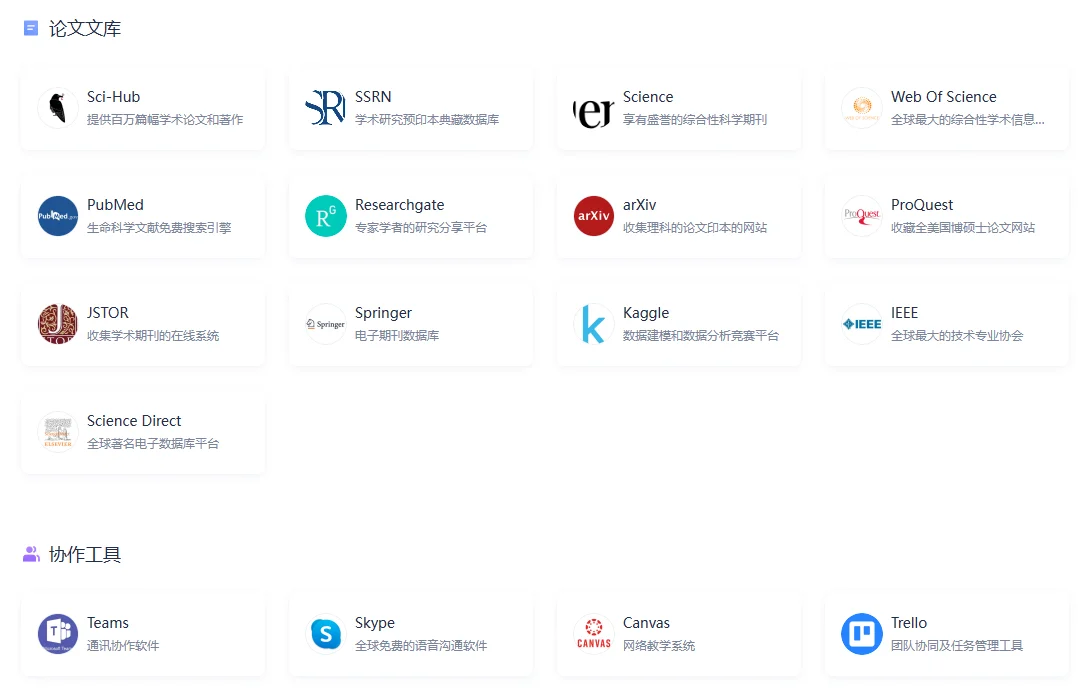 国外学术资源官网截图