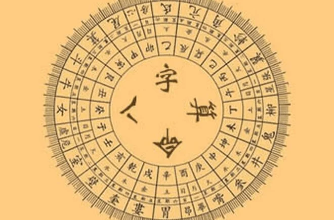 八字算命 — 中国传统文化算命小工具win版