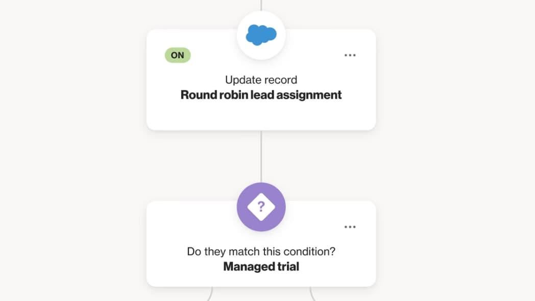 Ortto,一款人工智能营销工具