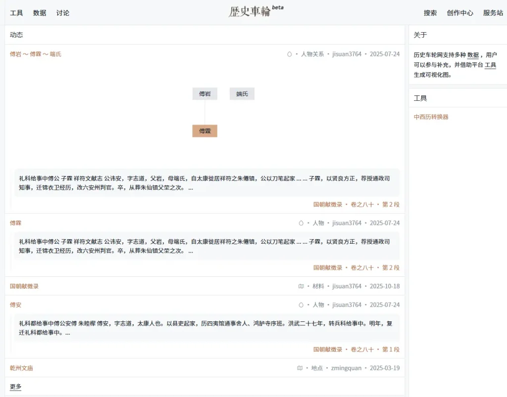 历史车轮,将历史数据可视化 1 历史车轮,将历史数据可视化