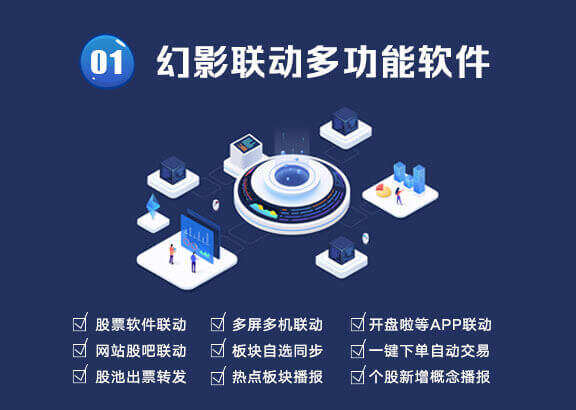 股联通，股票联动软件