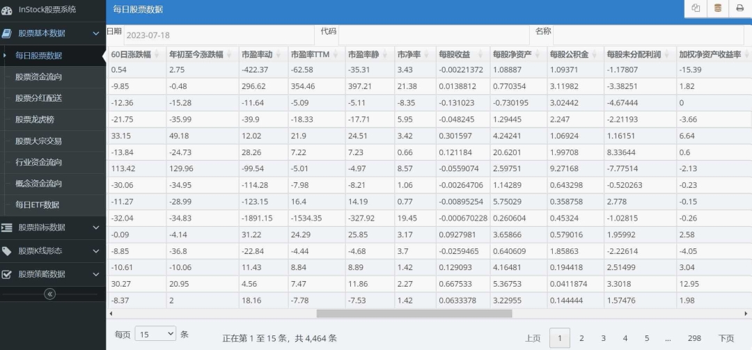 InStock股票系统官网截图
