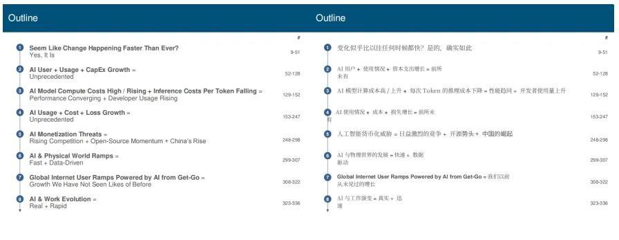 互联网女皇340页AI趋势报告大谈「美国VS中国」官网截图