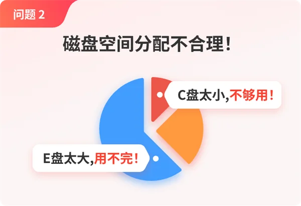 C盘扩容大师官网截图