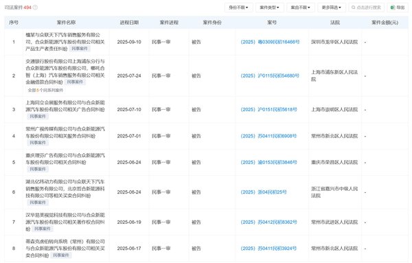 哪吒汽车CEO被员工围堵在办公室官网截图