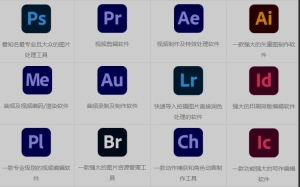 2025最新版Adobe全家桶合集PS、PR、LR、AE、AU等（Win+MAC）