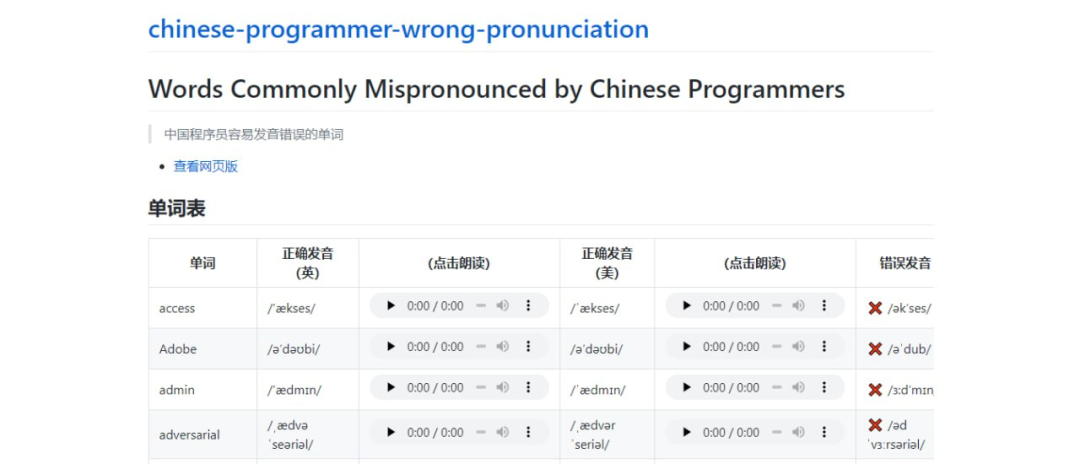程序员常见单词的错误发音