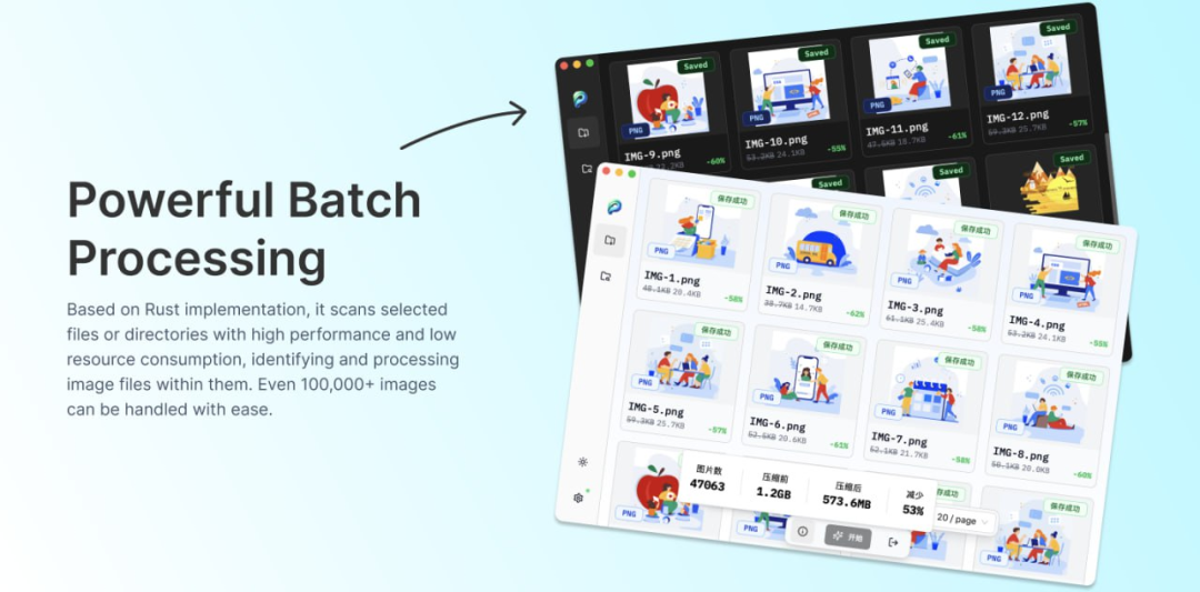 PicSharp一个简单、高效且灵活的跨平台桌面图片压缩应用