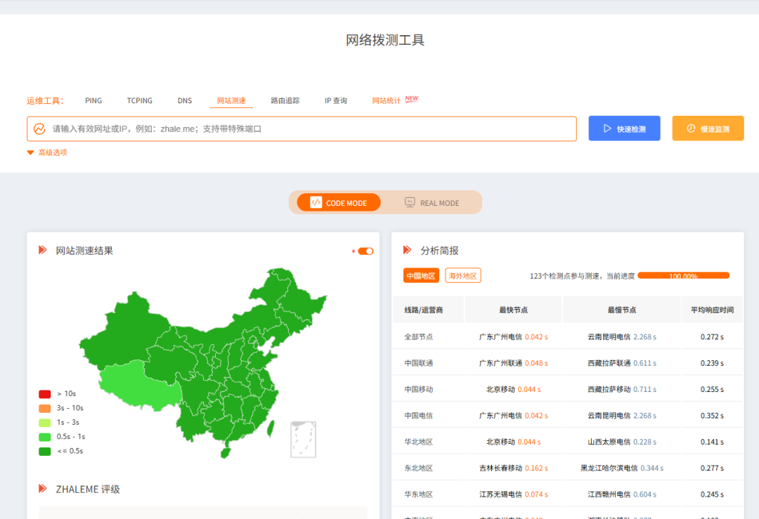炸了么——实时检测网站是否可访问