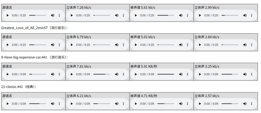 TSAC 音频压缩工具