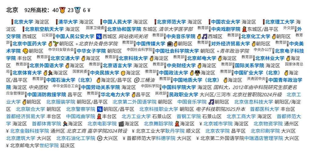 高等院校三千所 ——全国高校信息全景查询平台