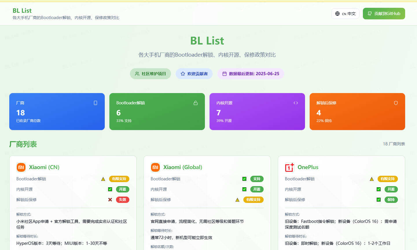 BL List各大手机厂商的Bootloader解锁、内核开源、保修政策对比