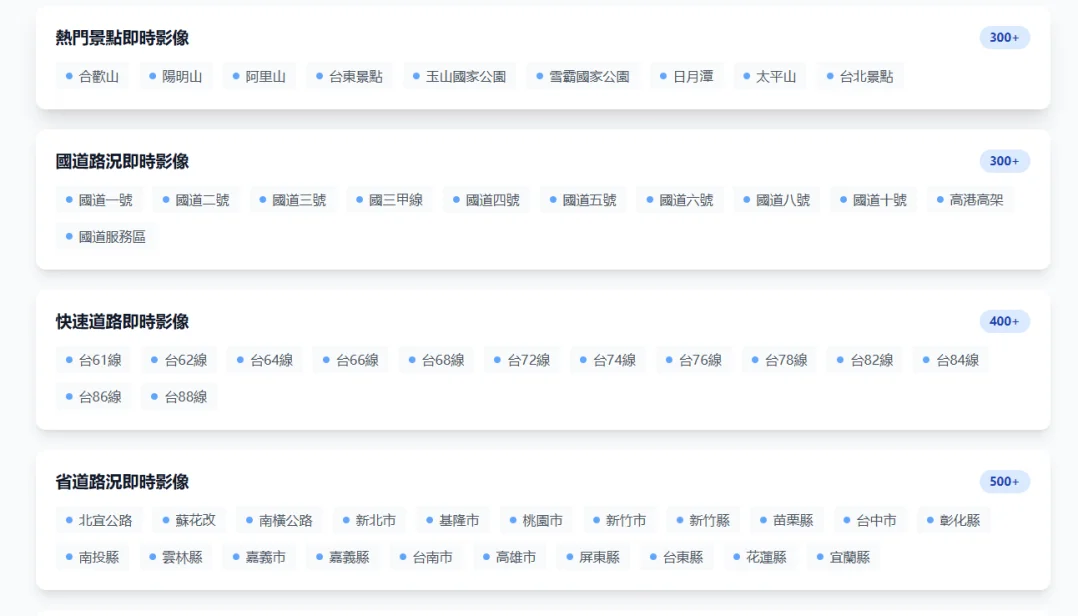 台湾即时影像监视器 – 全台交通路况即时监控