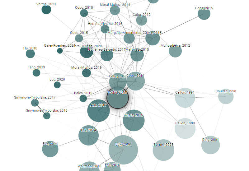 Connected Paper查询论文相关的文献