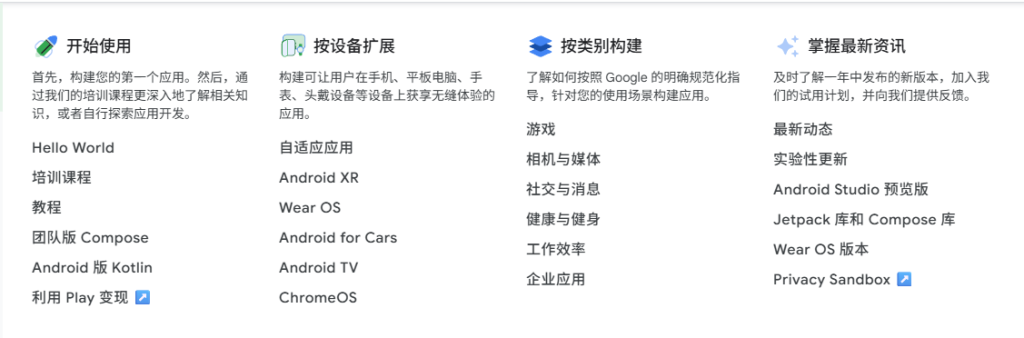 Android官方教程