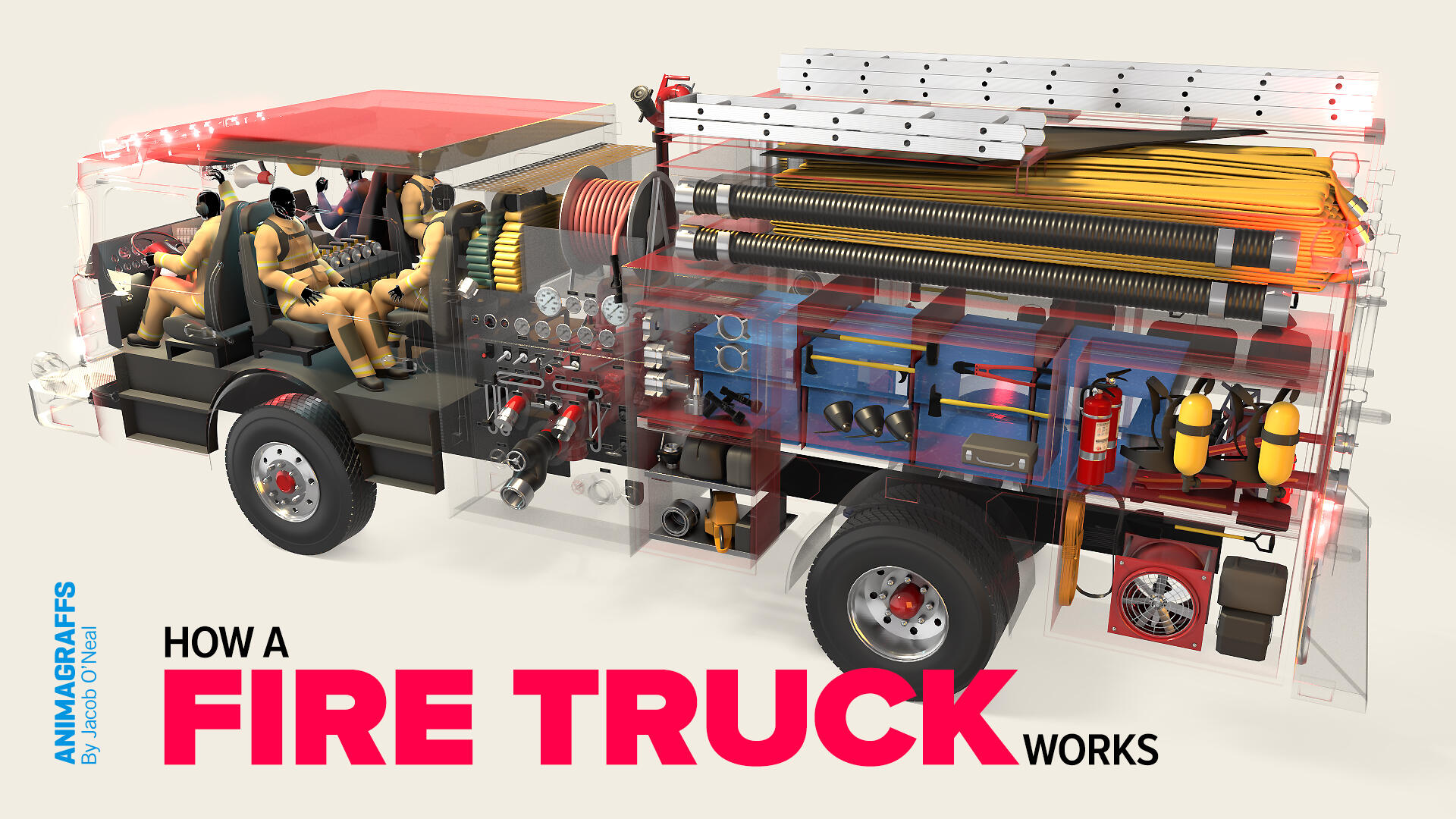 Animagraffs – 动画详解日常科学