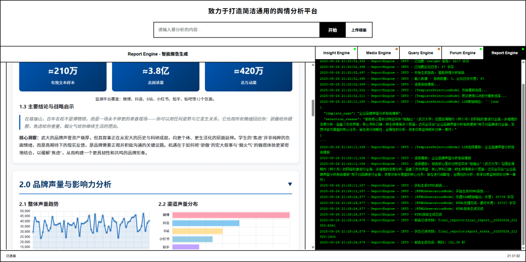 BettaFish – 开源多智能体舆情分析系统