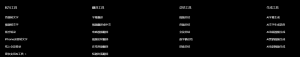 Boing – 大家一起弹弹弹