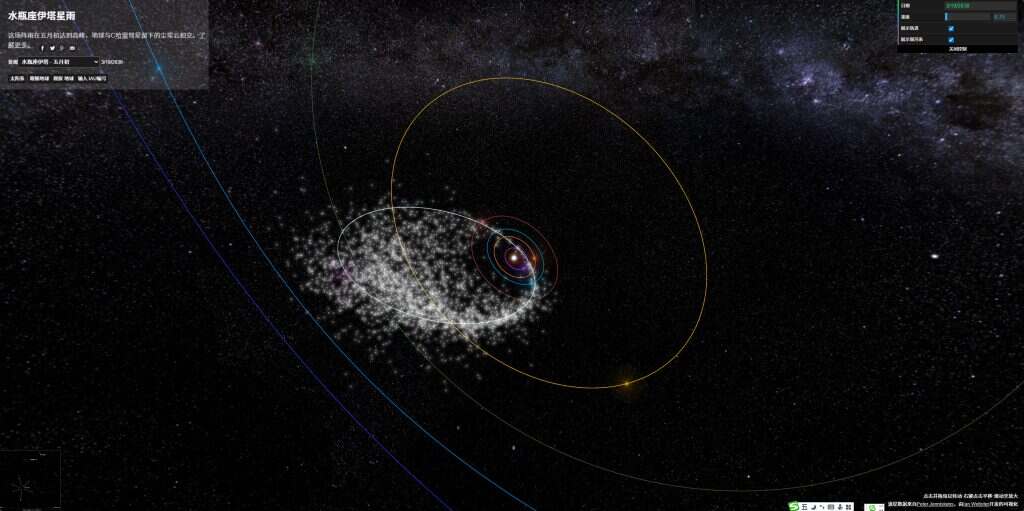 从太空看流星雨