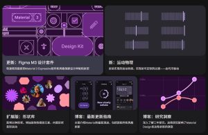 Material Design 3（M3） 设计系统的专属文档与资源中心