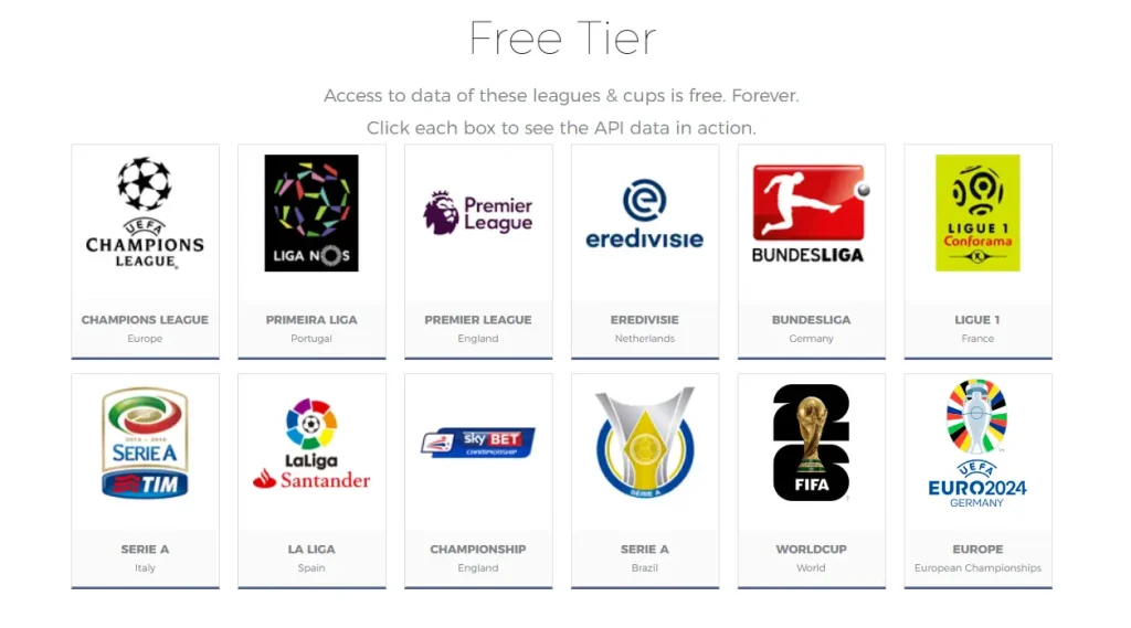 football-data.org – ur src for machine readable football data – 开发者友好的足球数据API