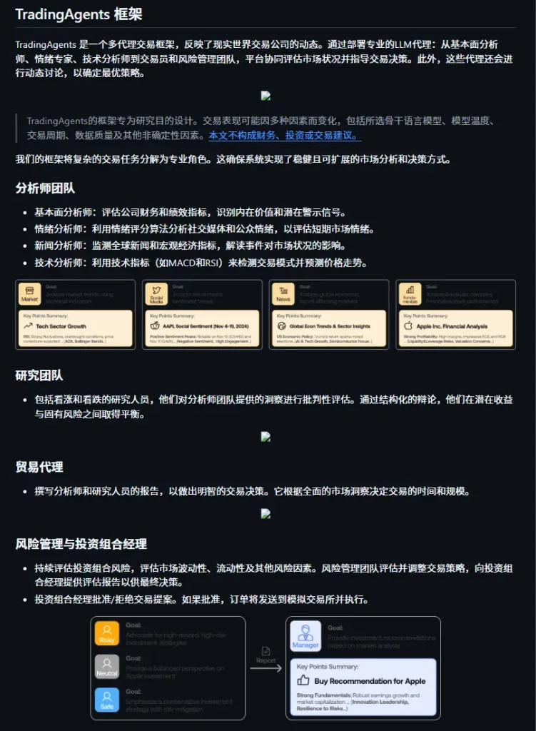 Tauric Research · GitHub – 开源交易智能研究利器
