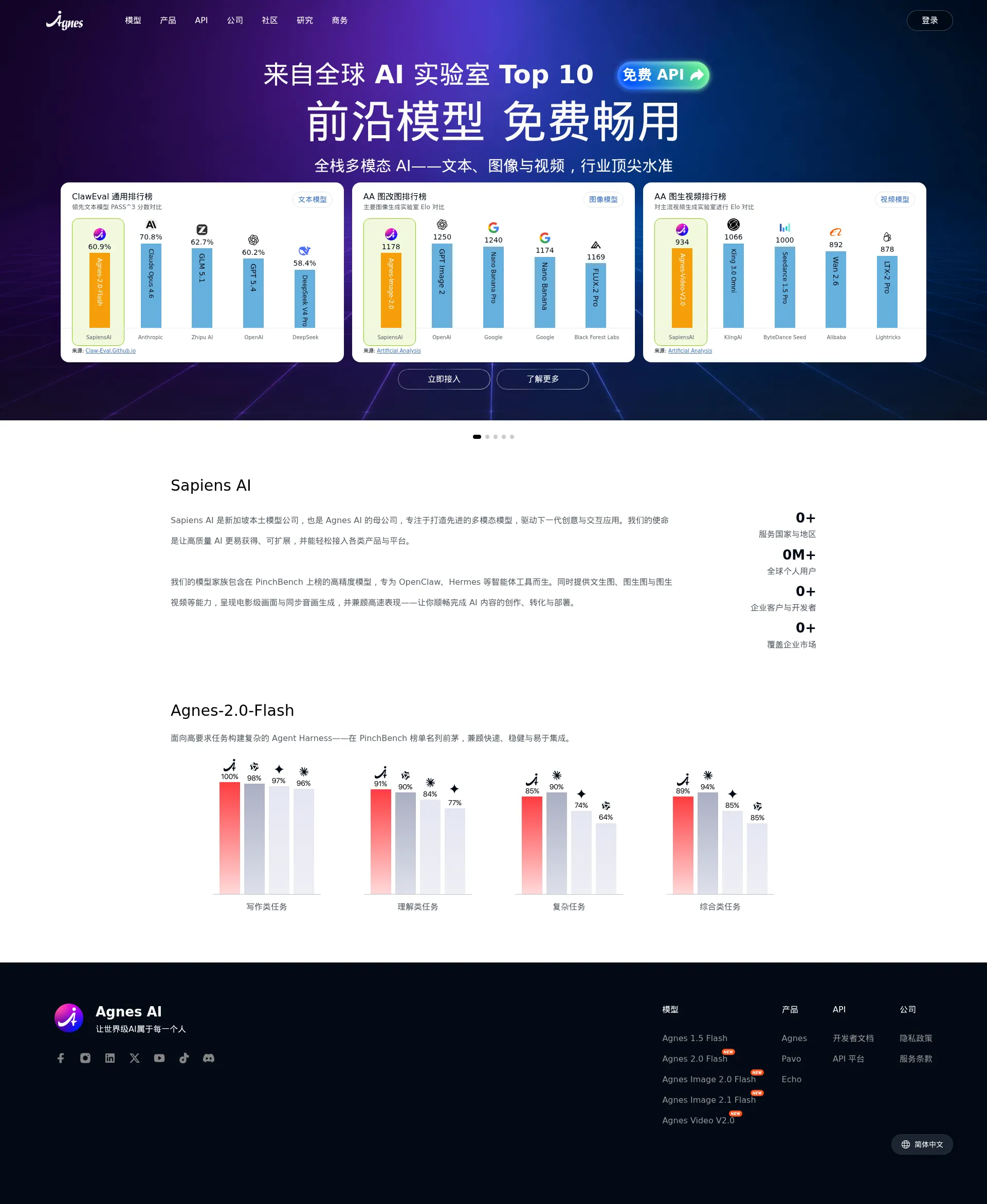 Agnes AI – 免费多模态AI API与前沿模型网关