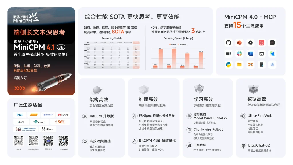 OpenBMB – 手机也能用的大模型