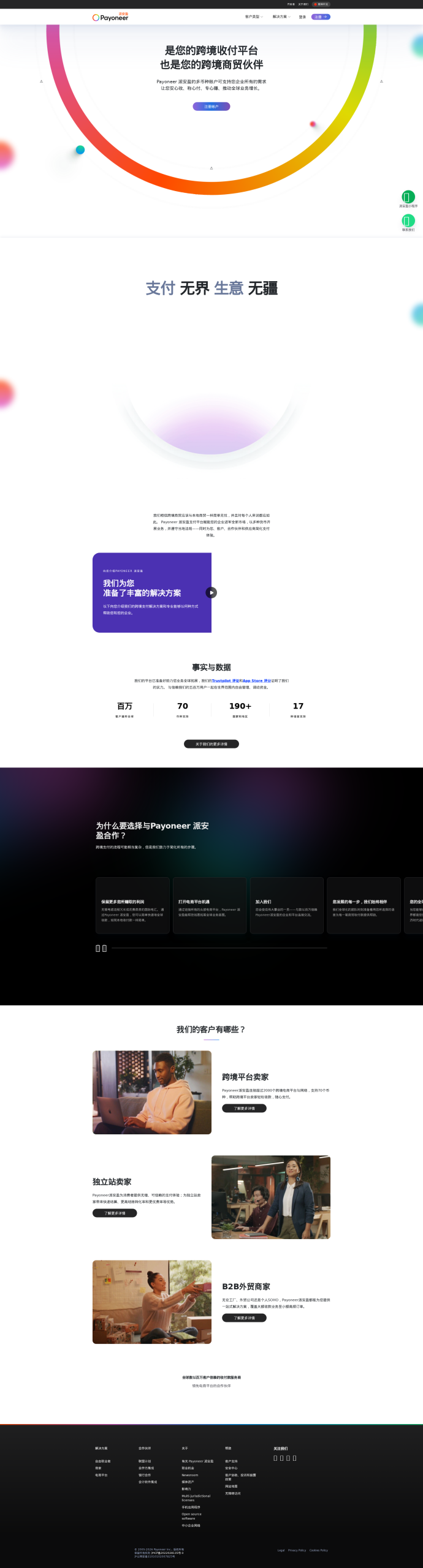 Payoneer – 全球跨境交易支付