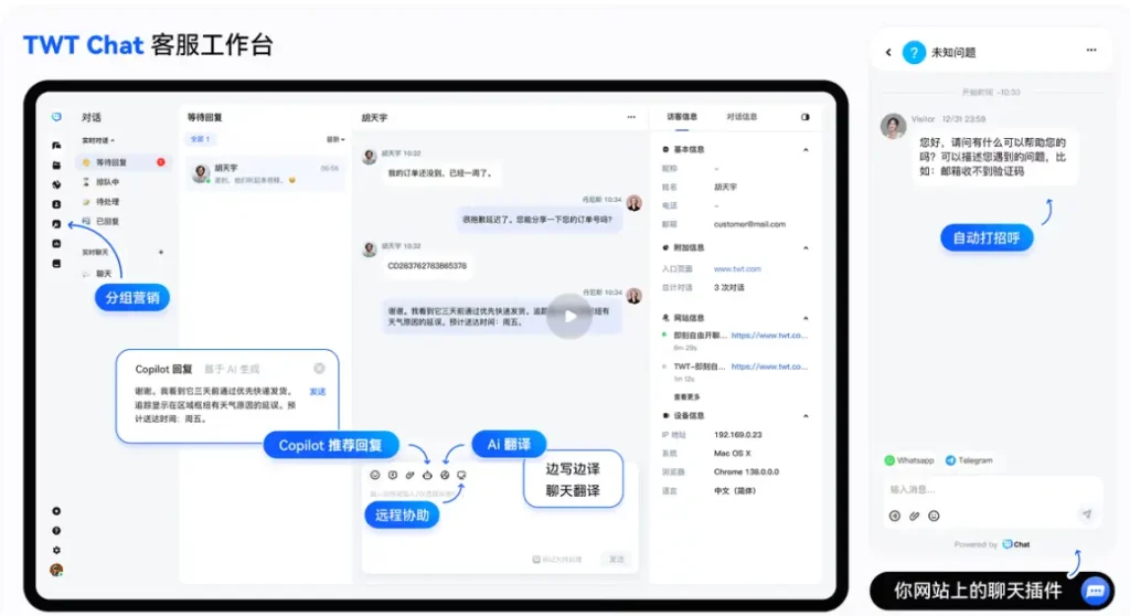 TWT – 多渠道AI客服系统
